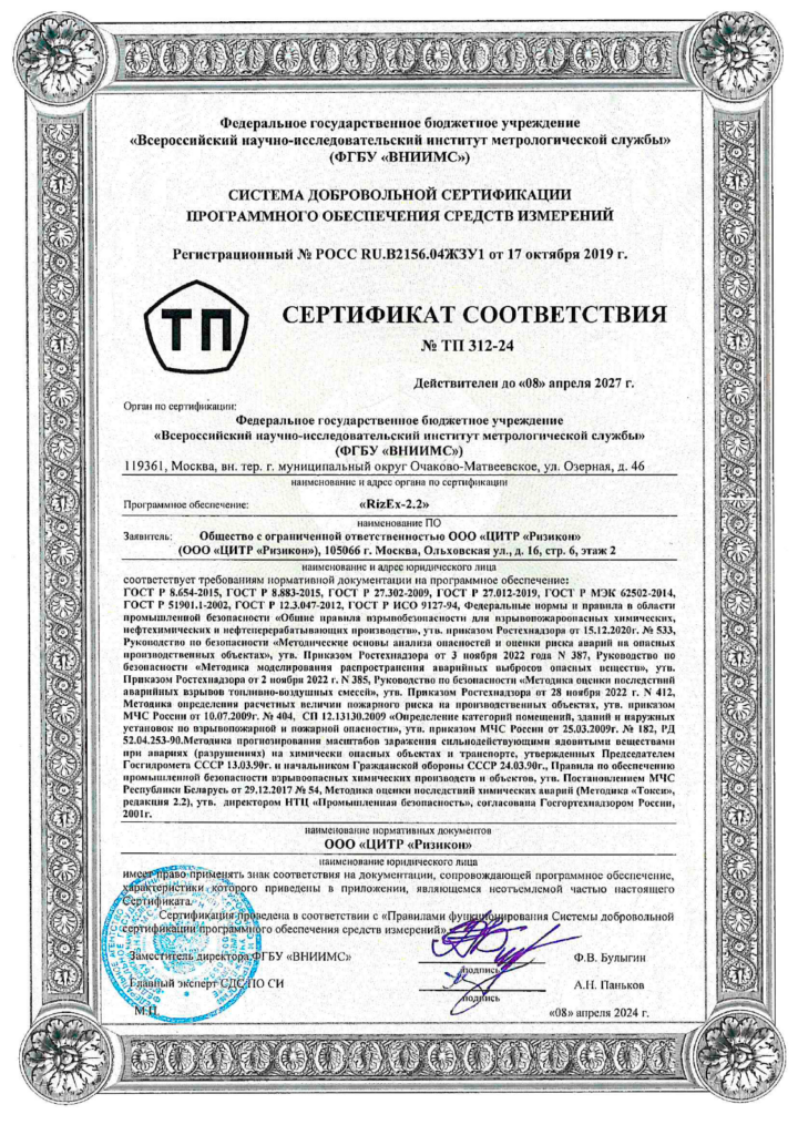 Разрешения